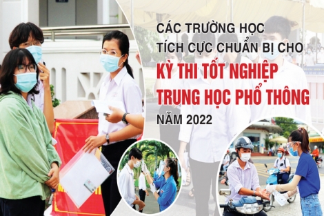 Các trường học tích cực chuẩn bị cho kỳ thi tốt nghiệp trung học phổ thông năm 2022