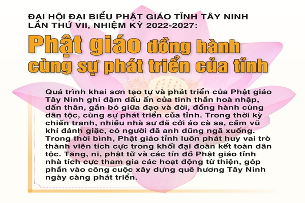 Phật giáo đồng hành cùng sự phát triển của tỉnh