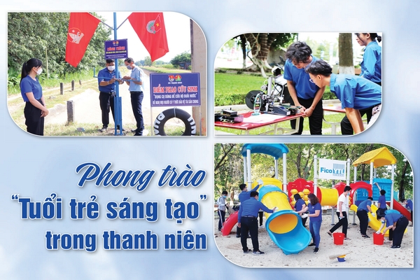 Phong trào “Tuổi trẻ sáng tạo” trong thanh niên