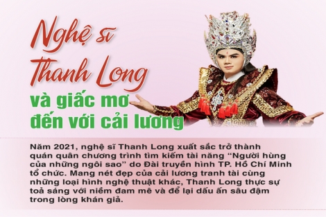 Nghệ sĩ Thanh Long và giấc mơ đến với cải lương