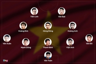 Đội hình tối ưu của U23 Việt Nam tại SEA Games 31