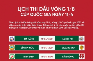Lịch thi đấu và trực tiếp bóng đá hôm nay 11/4: Quang Hải đá trận cuối cho Hà Nội FC
