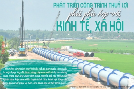 Phát triển công trình thuỷ lợi phải phù hợp với kinh tế, xã hội