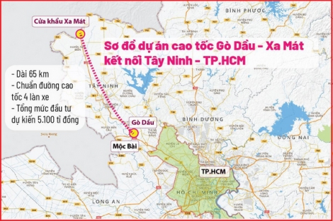 Chính phủ giao quyền làm 3 cao tốc cho Lai Châu, Quảng Trị và Tây Ninh