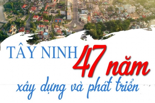 Tây Ninh-47 năm xây dựng và phát triển