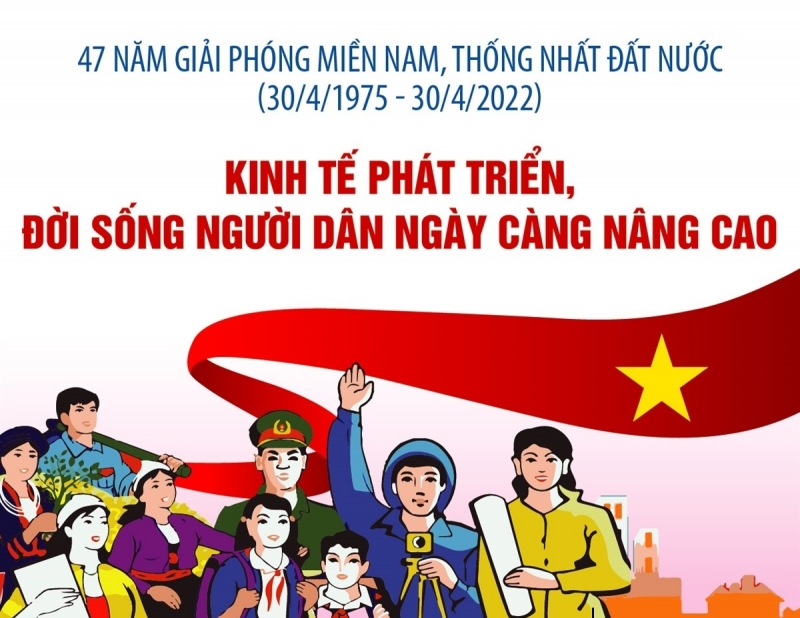 47 năm giải phóng miền Nam, thống nhất đất nước: Kinh tế phát triển, đời sống người dân ngày càng nâng cao