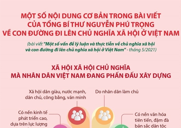 Bài 2: Con đường chông gai, sự nghiệp lâu dài