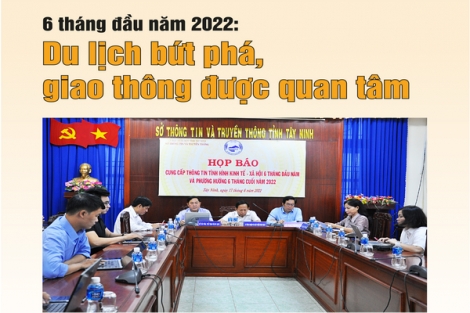 Họp báo 6 tháng đầu năm 2022: Du lịch bứt phá, giao thông được quan tâm