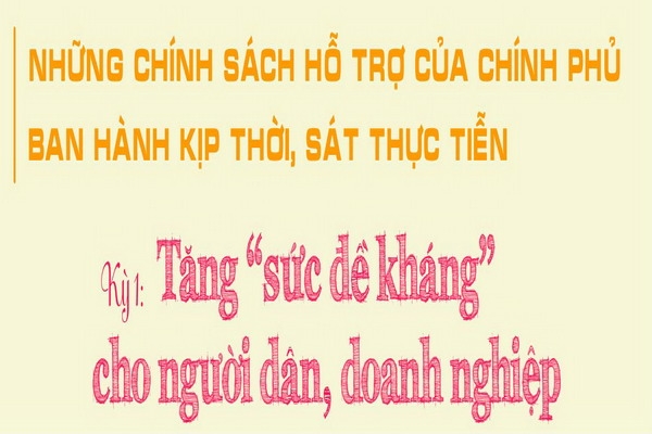 Kỳ 1: Tăng “sức đề kháng” cho người dân, doanh nghiệp