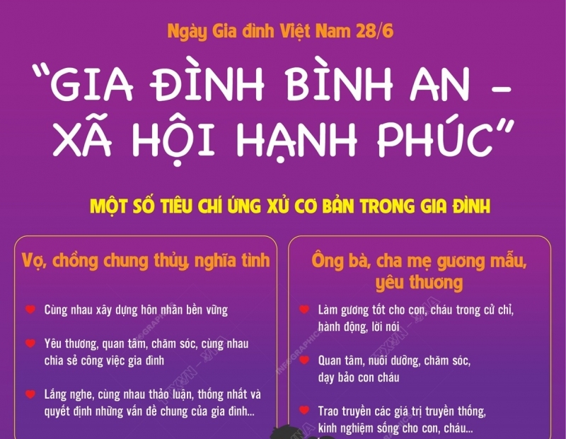 Ngày Gia đình Việt Nam 28/6: 'Gia đình bình an - xã hội hạnh phúc'