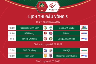 Lịch thi đấu V-League hôm nay (2/7): HAGL chạm trán “PSG Việt Nam”