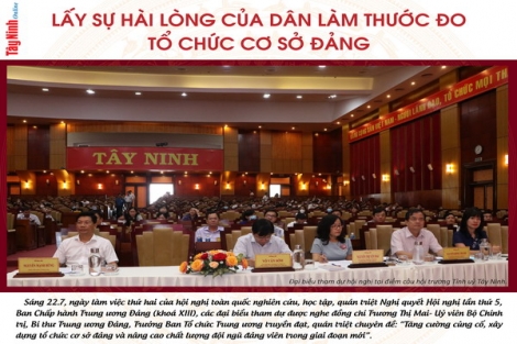 Lấy sự hài lòng của dân làm thước đo tổ chức cơ sở Đảng