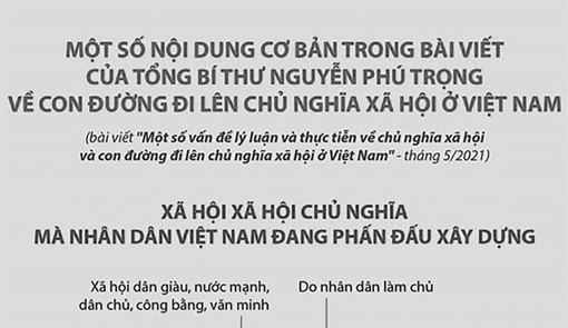 Đưa Nghị quyết của Đảng vào cuộc sống: Phát triển kinh tế gắn với công bằng xã hội Bài 1: Lịch sử loài người có nhiều mô hình kinh tế khác nhau - Báo Tây Ninh Online