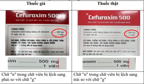 Phát hiện thuốc kháng sinh Cefuroxim 500 giả