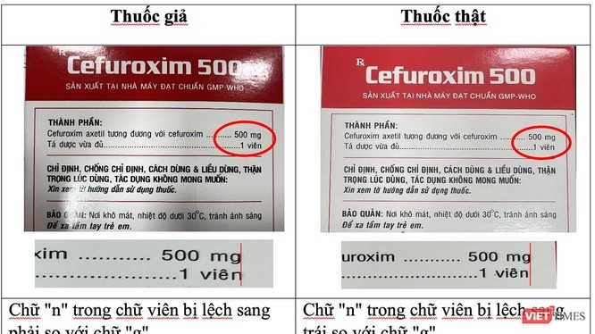 Cảnh báo: Xuất hiện thuốc kháng sinh CEFUROXIM 500 giả trên thị trường