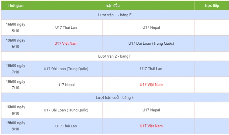 Lịch thi đấu của đội tuyển U17 Việt Nam tại vòng loại U17 châu Á 2023