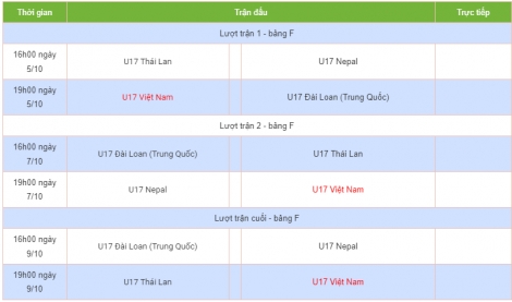 Lịch thi đấu của đội tuyển U17 Việt Nam tại vòng loại U17 châu Á 2023