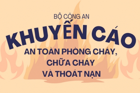 Khuyến cáo các biện pháp an toàn phòng cháy, chữa cháy trong mùa khô, tết nguyên đán và lễ hội đầu năm 2023