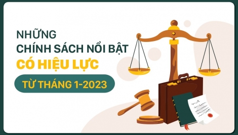 Những chính sách nổi bật, có hiệu lực từ tháng 1-2023