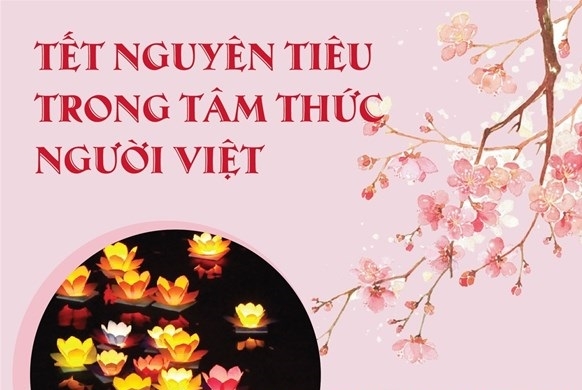 Tết Nguyên tiêu trong tâm thức của người Việt Nam