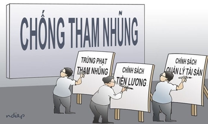 Thực hiện đồng bộ "4 không" để phòng, chống tham nhũng hiệu quả