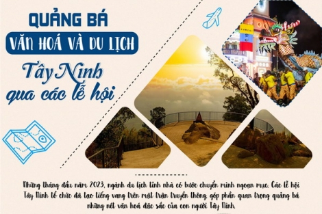 Quảng bá văn hoá và du lịch Tây Ninh qua các lễ hội