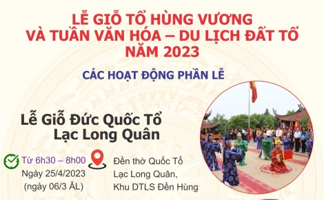 Lễ Giỗ Tổ Hùng Vương và Tuần Văn hóa- Du lịch Đất Tổ năm 2023