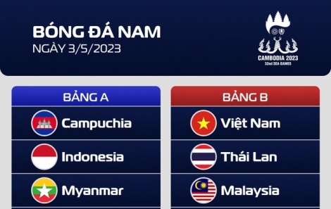 Lịch thi đấu SEA Games 3/5: U22 Việt Nam và tuyển nữ cùng ra sân