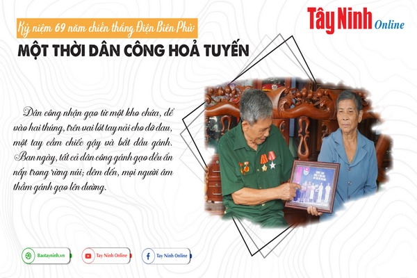 Một thời dân công hoả tuyến