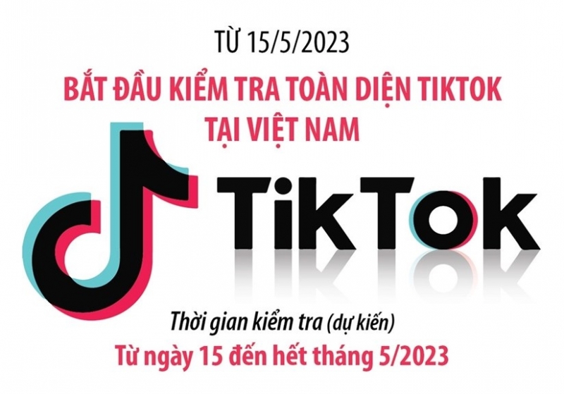 [Infographics] Bắt đầu kiểm tra toàn diện TikTok tại Việt Nam