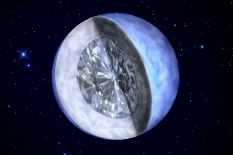 Sao lùn trắng đang biến thành viên “kim cương” khổng lồ