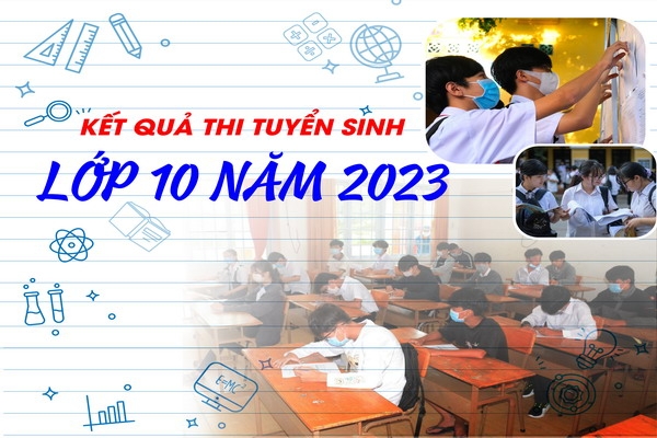 Bảng điểm thi tuyển sinh vào lớp 10 THPT năm học 2023-2024