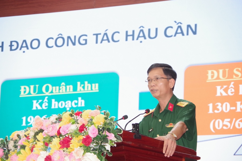 Đảng uỷ Sư đoàn 5: Nghiên cứu, học tập, các nghị quyết của Đảng uỷ Quân khu