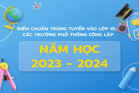 Tây Ninh chính thức công bố điểm chuẩn vào lớp 10 năm học 2023 – 2024