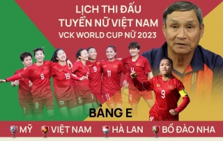 Lịch thi đấu tuyển nữ Việt Nam tại VCK World Cup nữ 2023