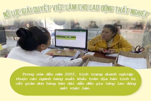 Nỗ lực giải quyết việc làm cho lao động thất nghiệp