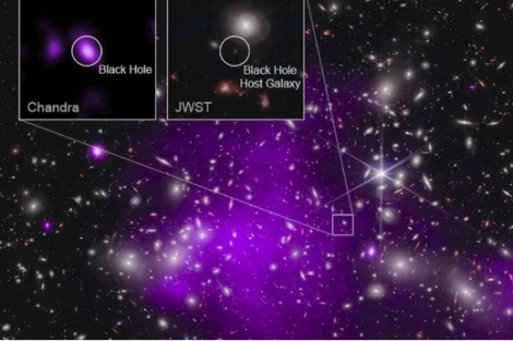Phát hiện hố đen cổ xưa nhất, đã nuốt chửng hai dải ngân hà