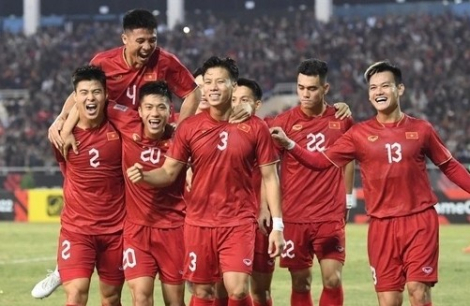 Siêu máy tính dự đoán cơ hội của tuyển Việt Nam ở Asian Cup