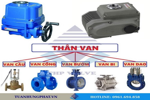 Địa chỉ cung cấp van đóng mở nước bằng điện chính hãng - Tuấn Hưng Phát