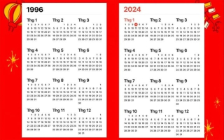 Vì sao có sự giống nhau kỳ lạ giữa lịch năm 1996 và 2024?