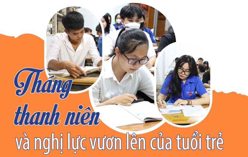 Tháng thanh niên và nghị lực vươn lên của tuổi trẻ