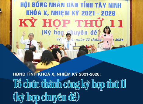 HĐND tỉnh khoá X, nhiệm kỳ 2021-2026: Tổ chức thành công kỳ họp thứ 11 (kỳ họp chuyên đề)