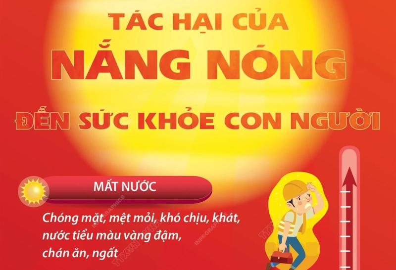 Tác hại của nắng nóng đến sức khỏe con người