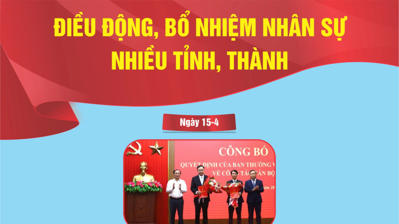 Nhân sự trong tuần: Điều động, bổ nhiệm cán bộ nhiều địa phương, bộ, ngành