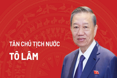Quốc hội bầu Đại tướng Tô Lâm làm Chủ tịch nước