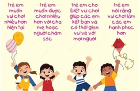 Ngày Quốc tế Vui chơi 11/6: Vui chơi giúp tăng cường sự phát triển của trẻ em