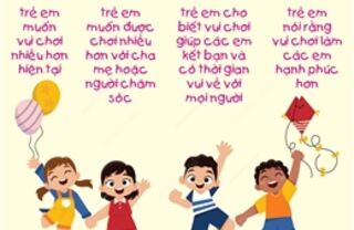 Ngày Quốc tế Vui chơi 11/6: Vui chơi giúp tăng cường sự phát triển của trẻ em