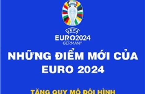 EURO 2024: 5 ngôi sao thi đấu kỳ EURO cuối cùng