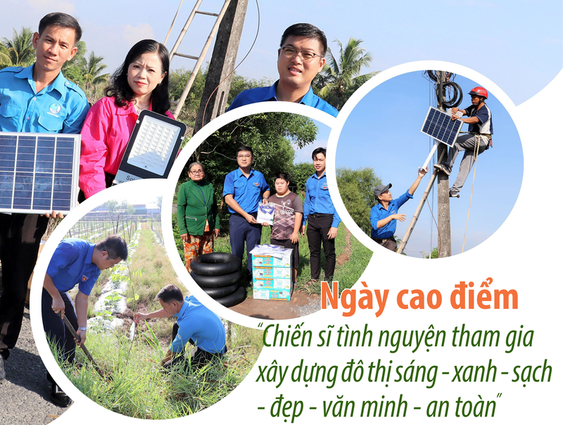 Ngày cao điểm “Chiến sĩ tình nguyện tham gia xây dựng đô thị sáng - xanh - sạch - đẹp - văn minh - an toàn”