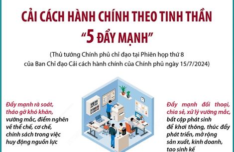 Một số cách tra cứu điểm thi tốt nghiệp THPT năm 2024 nhanh từ 8h ngày 17/7/2024